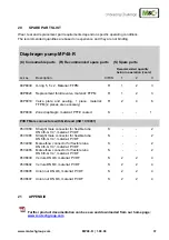 Preview for 37 page of M&C MP Series Instruction Manual