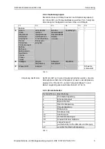 Preview for 59 page of M&C MP30 Ex Operating And Installation Instructions