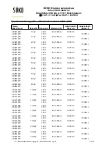 Preview for 107 page of M&C MP30 Ex Operating And Installation Instructions