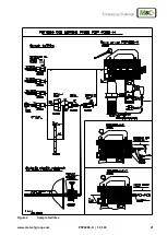 Preview for 21 page of M&C PSP4000-H Instruction Manual