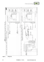 Preview for 22 page of M&C PSP4000-H Instruction Manual