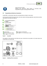 Preview for 8 page of M&C PSS Series Instruction Manual