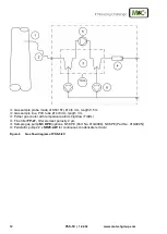 Preview for 12 page of M&C PSS Series Instruction Manual