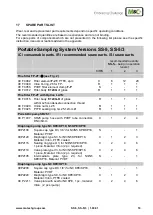 Preview for 19 page of M&C PSS SS-5 Instruction Manual