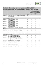 Предварительный просмотр 20 страницы M&C PSS SS-5 Instruction Manual