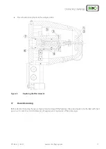 Preview for 17 page of M&C SP180-H Instruction Manual