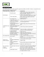 Preview for 19 page of M&C TEC1 Series Operation Manual