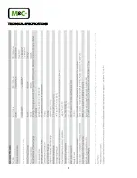 Preview for 21 page of M&C TEC1 Series Operation Manual