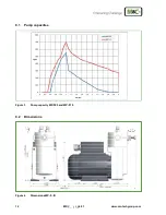 Preview for 60 page of M&C TEC1 Series Operation Manual