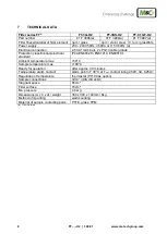 Preview for 8 page of M&C Universal Filter FT H2 Series Instruction Manual