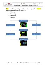 Preview for 45 page of M&D FLUGZEUGBAU MD-TJ Series Operation And Maintenance Manual