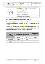 Preview for 50 page of M&D FLUGZEUGBAU MD-TJ Series Operation And Maintenance Manual