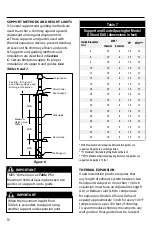 Preview for 10 page of M&G DuraVent DIS Installation Instructions Manual