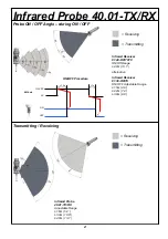 Preview for 3 page of m&h Inprocess 40.01-RX Operating Instructions Manual