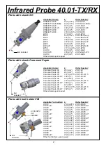 Preview for 8 page of m&h Inprocess 40.01-RX Operating Instructions Manual