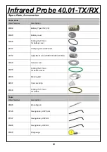 Preview for 11 page of m&h Inprocess 40.01-RX Operating Instructions Manual