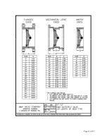 Preview for 12 page of M&H 1450 Manual