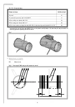 Preview for 6 page of Mandik alnor FDMD Manual