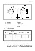 Preview for 7 page of Mandik alnor FDMD Manual