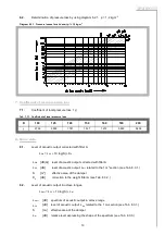 Preview for 13 page of Mandik alnor FDMD Manual