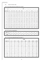 Preview for 14 page of Mandik alnor FDMD Manual