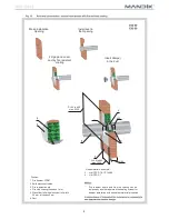 Preview for 9 page of Mandik CFDM Manual