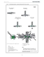 Preview for 13 page of Mandik CFDM Manual