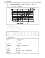 Preview for 15 page of Mandik CFDM Manual