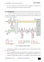 Preview for 15 page of Mandik Climatix Operating Instructions Manual