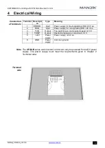 Предварительный просмотр 5 страницы Mandik CP-M-B Manual