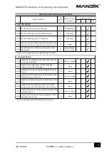 Предварительный просмотр 33 страницы Mandik CPV Installation, Commissioning And Maintenance