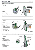 Preview for 6 page of Mandik EIS 120 Installation Instructions Manual