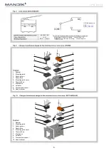 Preview for 6 page of Mandik FDMA-PM Manual