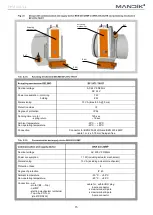 Preview for 15 page of Mandik FDMA-PM Manual