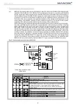 Preview for 17 page of Mandik FDMA-PM Manual