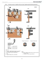 Preview for 37 page of Mandik FDMA-PM Manual