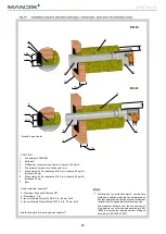 Preview for 88 page of Mandik FDMA-PM Manual