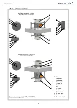 Preview for 93 page of Mandik FDMA-PM Manual