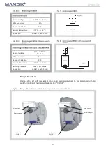 Предварительный просмотр 6 страницы Mandik FDMA Manual