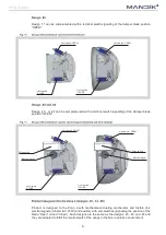 Предварительный просмотр 7 страницы Mandik FDMA Manual