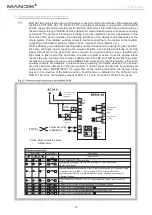 Preview for 16 page of Mandik FDMA Manual