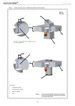 Предварительный просмотр 36 страницы Mandik FDMA Manual