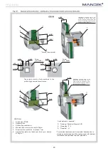 Предварительный просмотр 41 страницы Mandik FDMA Manual