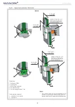 Предварительный просмотр 42 страницы Mandik FDMA Manual