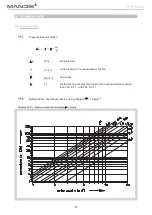 Предварительный просмотр 58 страницы Mandik FDMA Manual