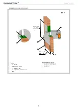 Preview for 6 page of Mandik FDMB Installation Instructions Manual