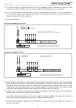 Preview for 15 page of Mandik FDMD Installation Instructions Manual