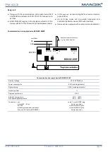 Предварительный просмотр 15 страницы Mandik FDMQ 120 Technical Documentation Manual