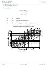 Предварительный просмотр 50 страницы Mandik FDMQ 120 Technical Documentation Manual