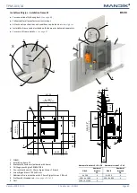 Preview for 49 page of Mandik FDMQ Manual